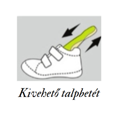 Egy fehér cipő ami balra néz, és éppen belecsúszik egy zöld betét, és az ábra alatt egy "Kivehető talpbetét" szöveg található