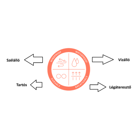 Superfit Husky1 fekete/narancssárga fiú hótaposó Husky kutyus mintával