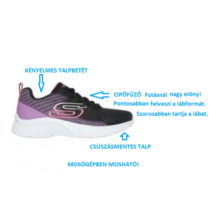 Skechers lila/szürke lány sportcipő 32, 37